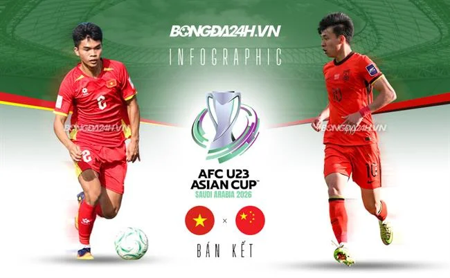 Tỷ lệ cược hấp dẫn